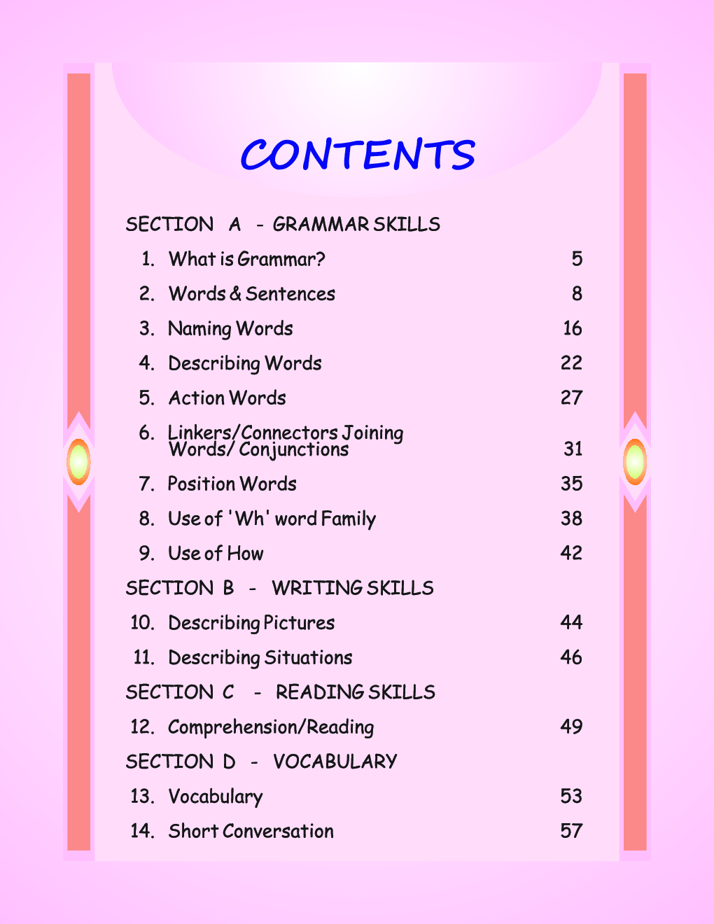 Maestro English Grammar For Effective Communication Class 2 - Page 5