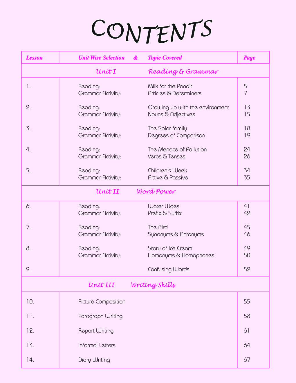 Maestro English Grammar Activity Based Language Skills Class 6 - Page 5