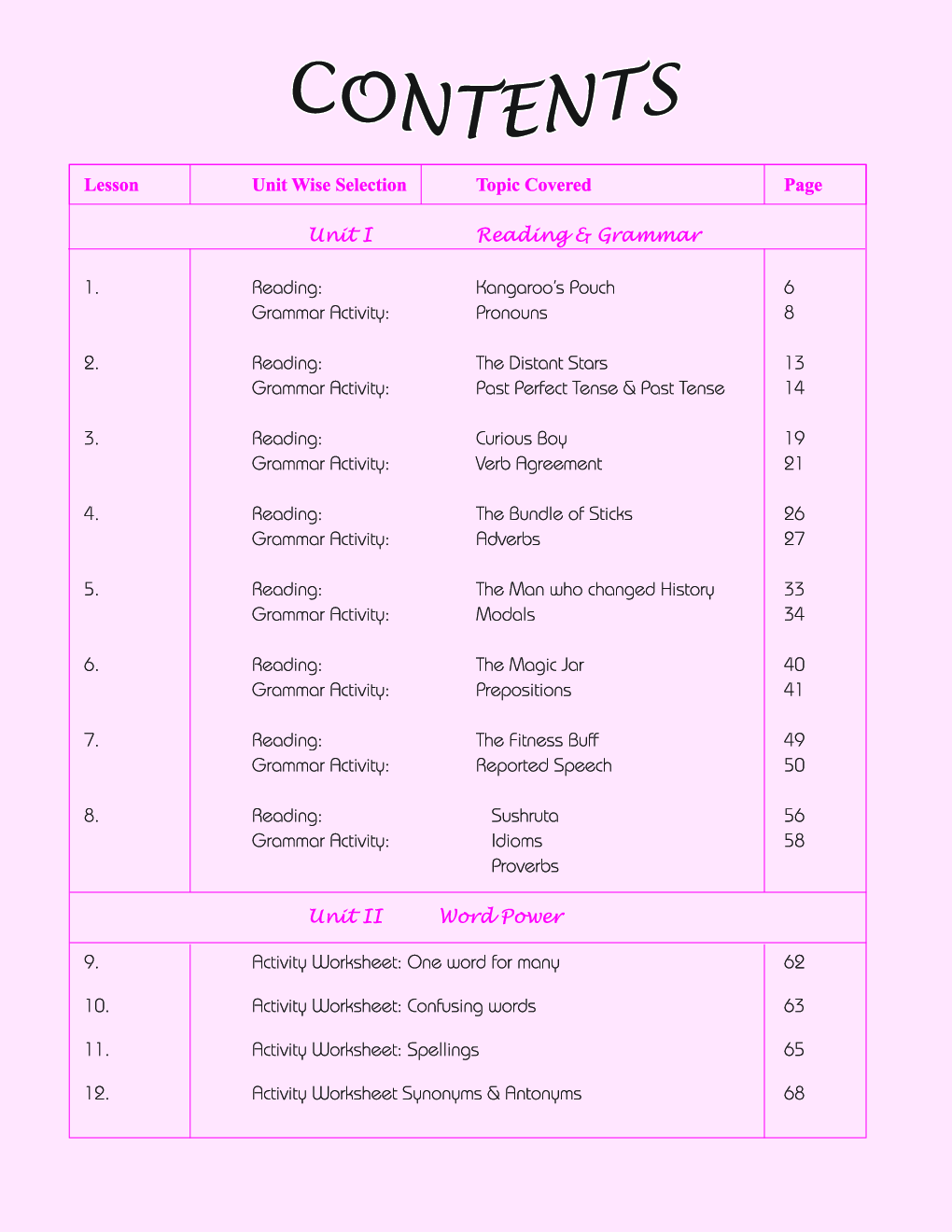 Maestro English Grammar Activity Based Language Skills Class 7 - Page 5