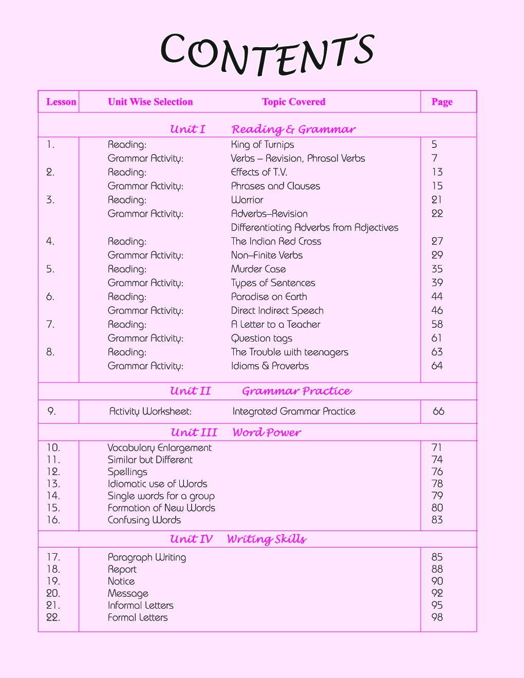 Maestro English Grammar Activity Based Language Skills Class 8 - Page 5