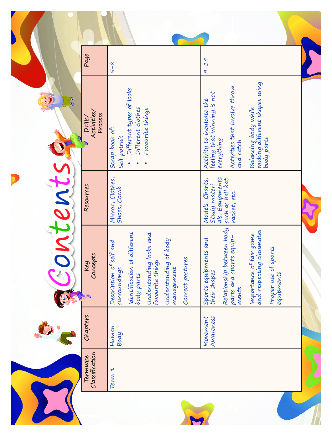 Speed Health and Physical Education For Class 1 - Page 4