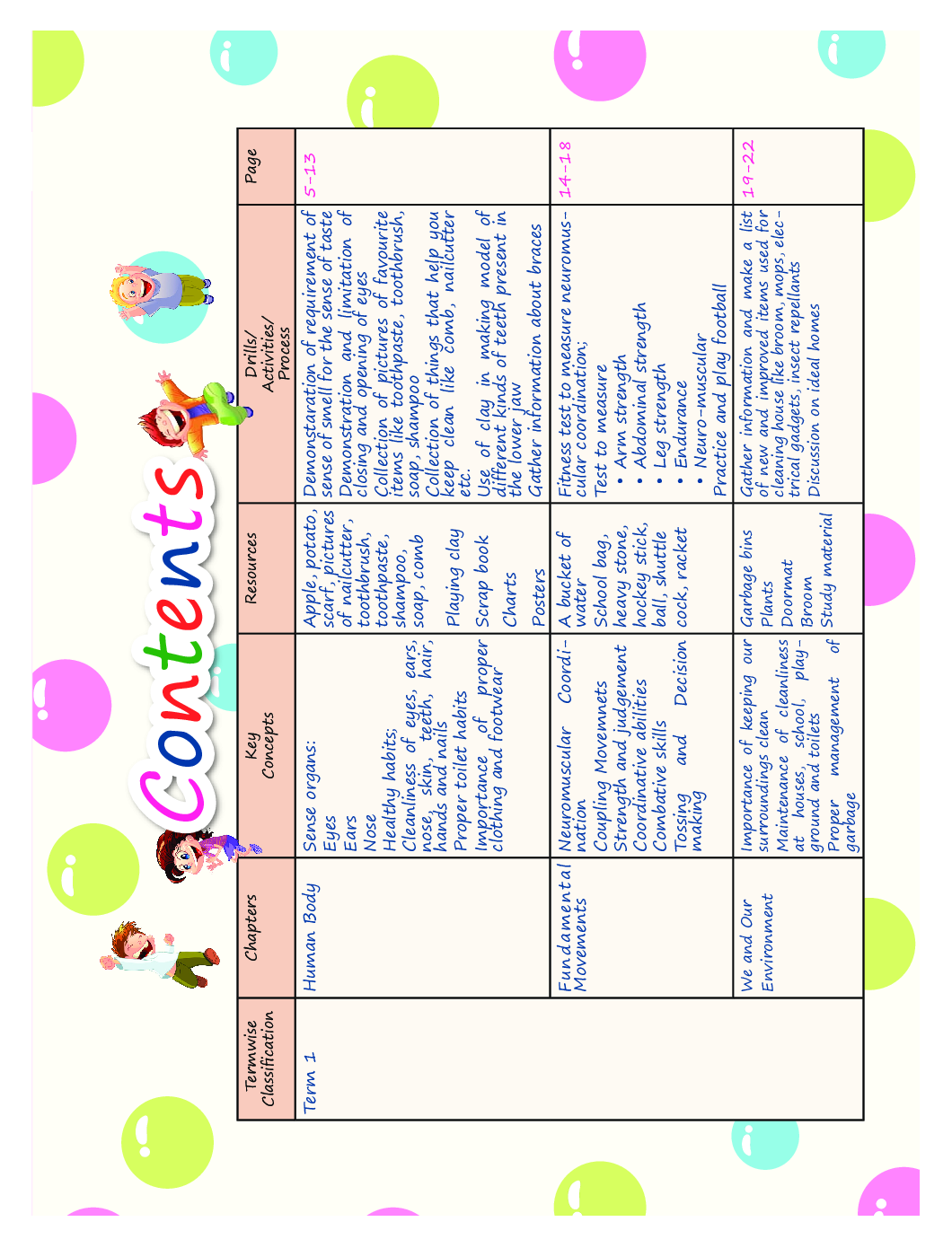 Speed Health and Physical Education For Class 3 - Page 4