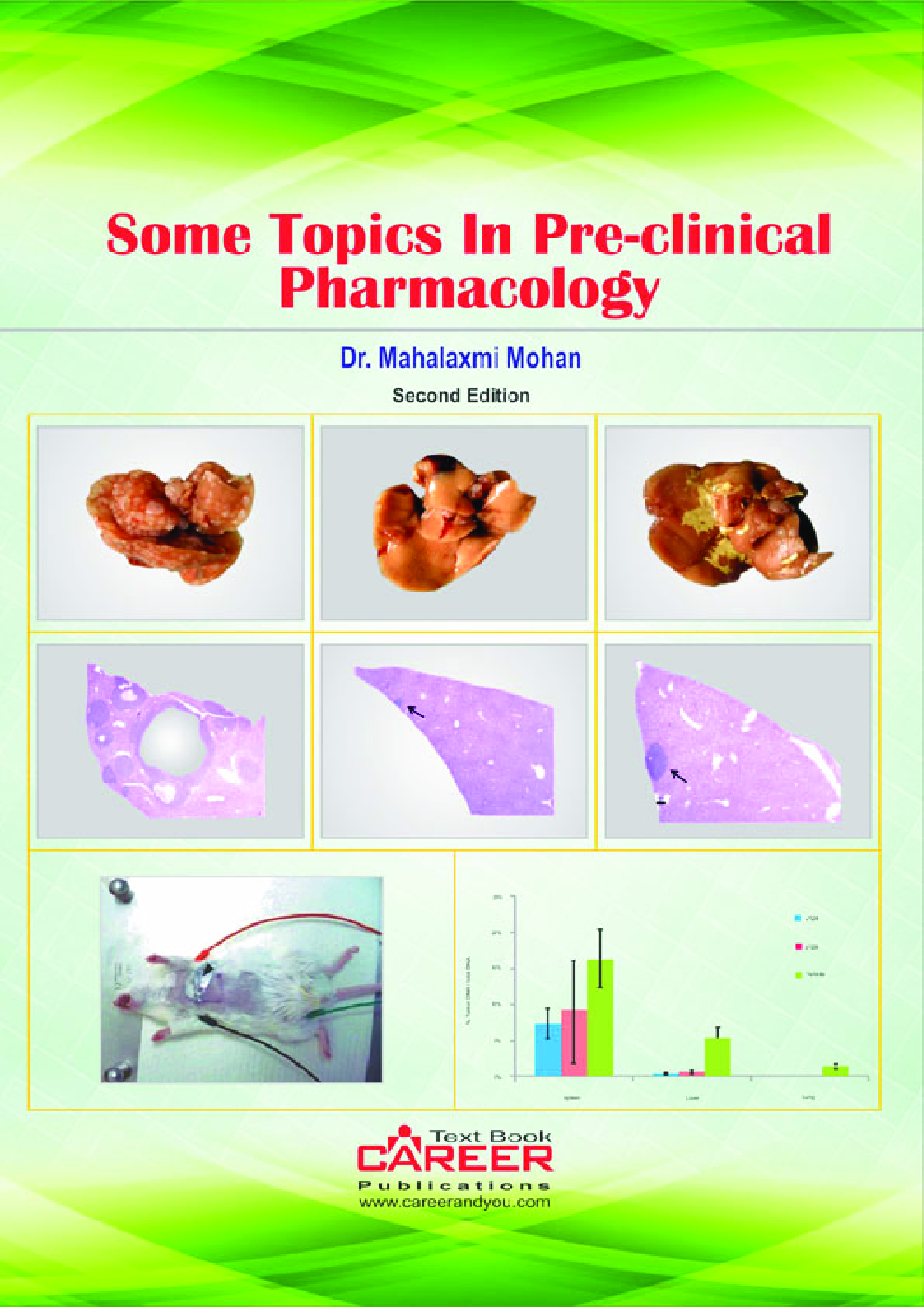 Some Topics in Pre-Clinical Pharmacology - Page 1