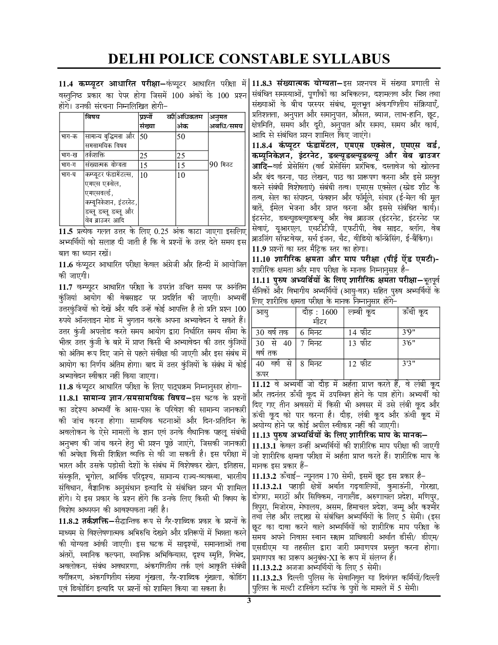 SSC दिल्ली पुलिस कॉन्स्टेबल 21 Sets सॉल्वड पेपर्स (2002-2017) - Page 4