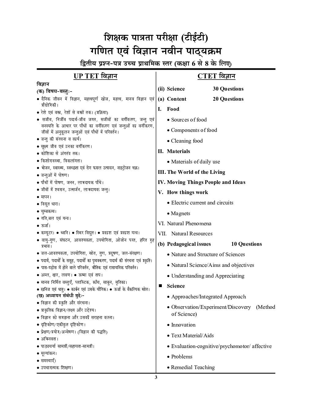 CTET / UPTET Junior Level Class 6 To 8 विज्ञान एवं शिक्षण अध्यायवार परीक्षा प्लानर सॉल्व्ड पेपर्स - Page 4