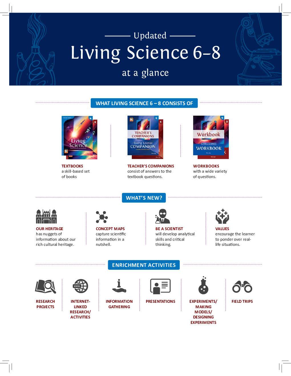 CBSE Living Science For Class-VII - Page 3