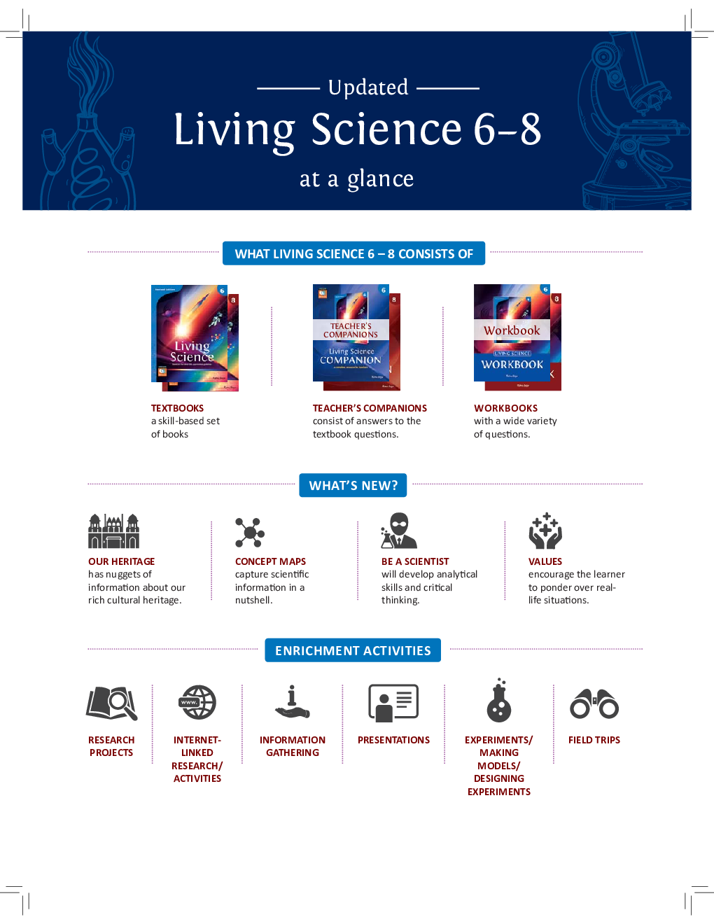 Download CBSE Living Science For Class VIII PDF Online by A C Sahga