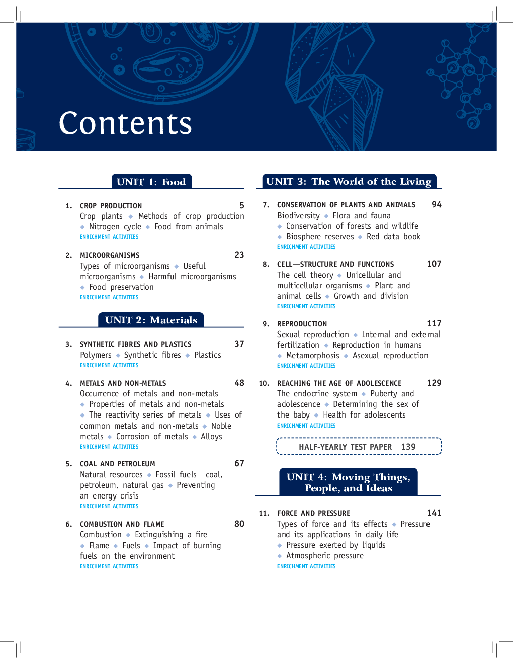 CBSE Living Science For Class-VIII - Page 4