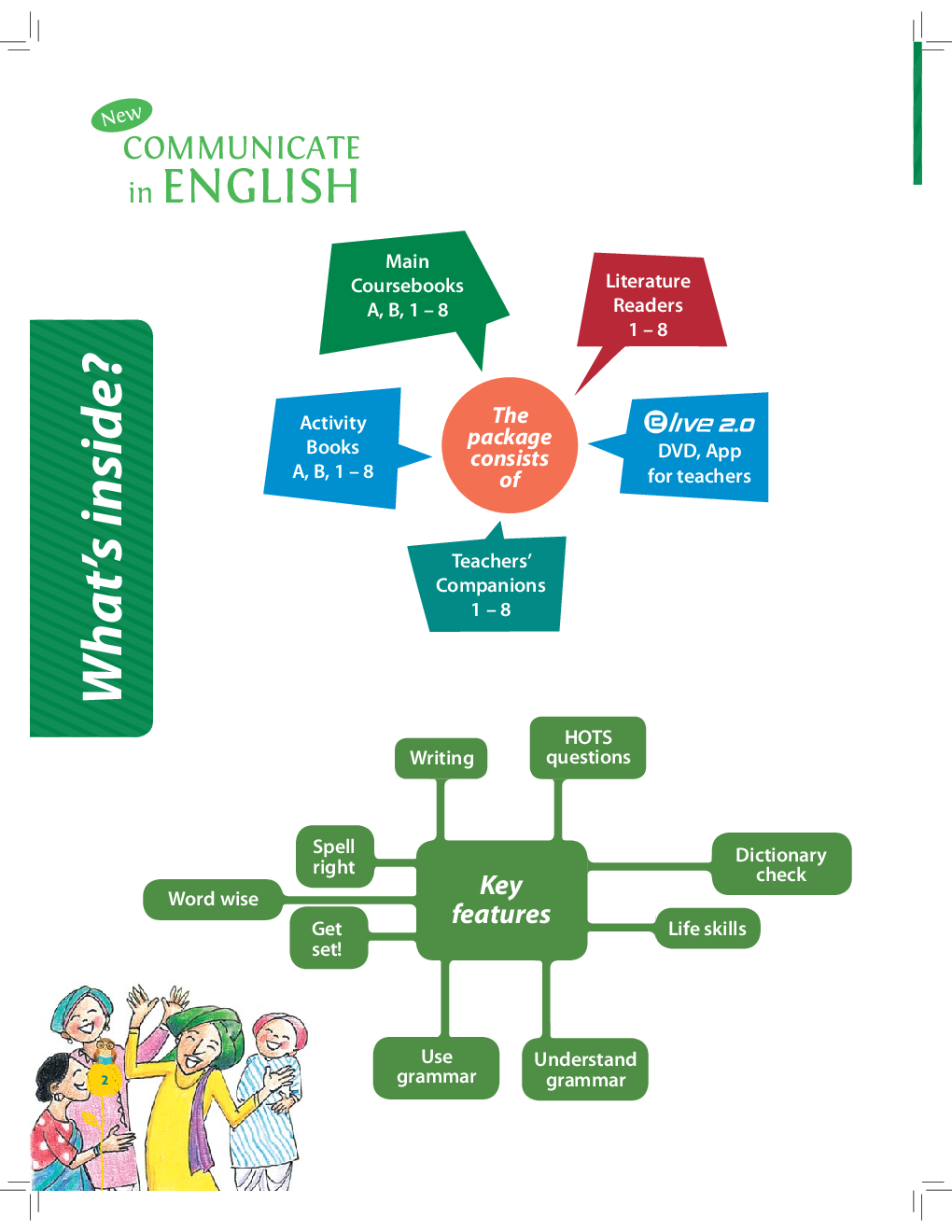 Communicate In English For Class-VII - Page 3