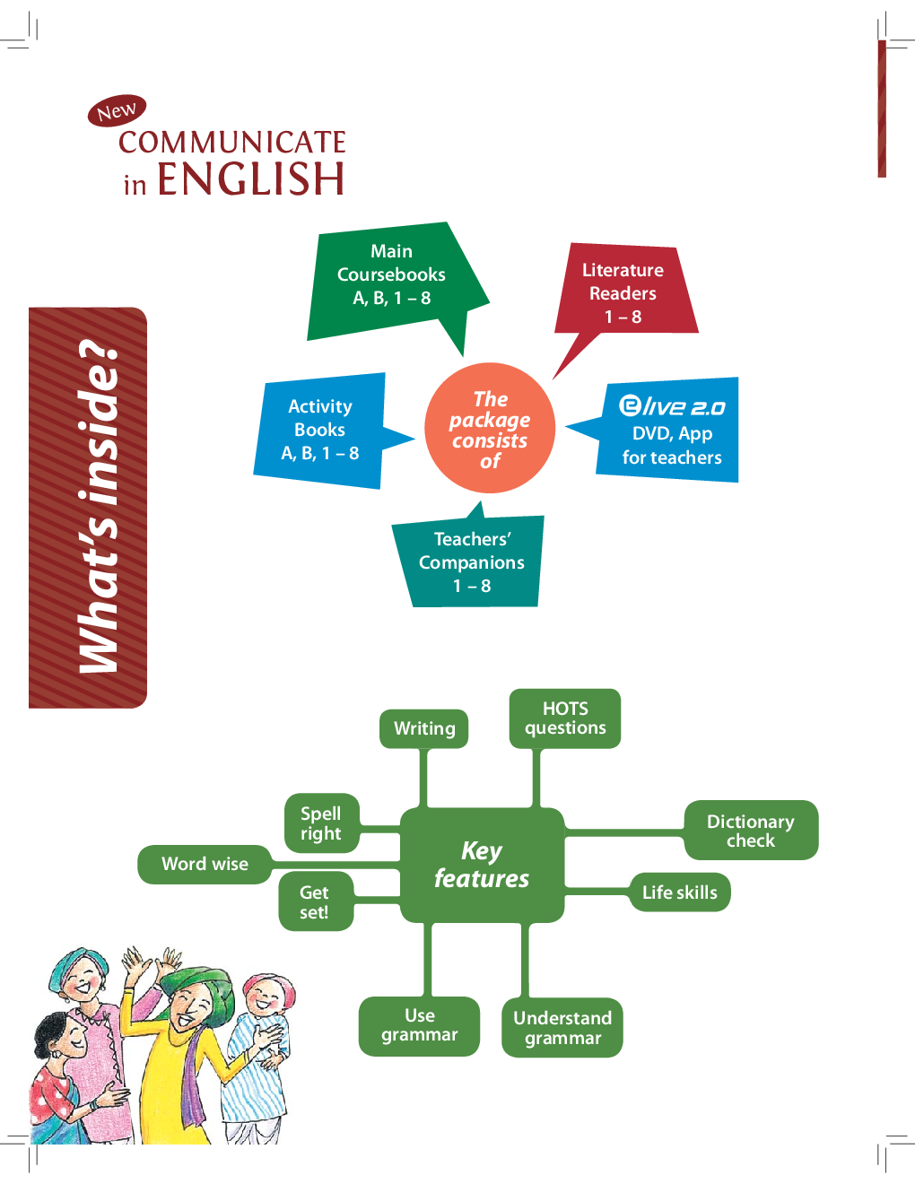 Communicate In English For Class-VIII - Page 3