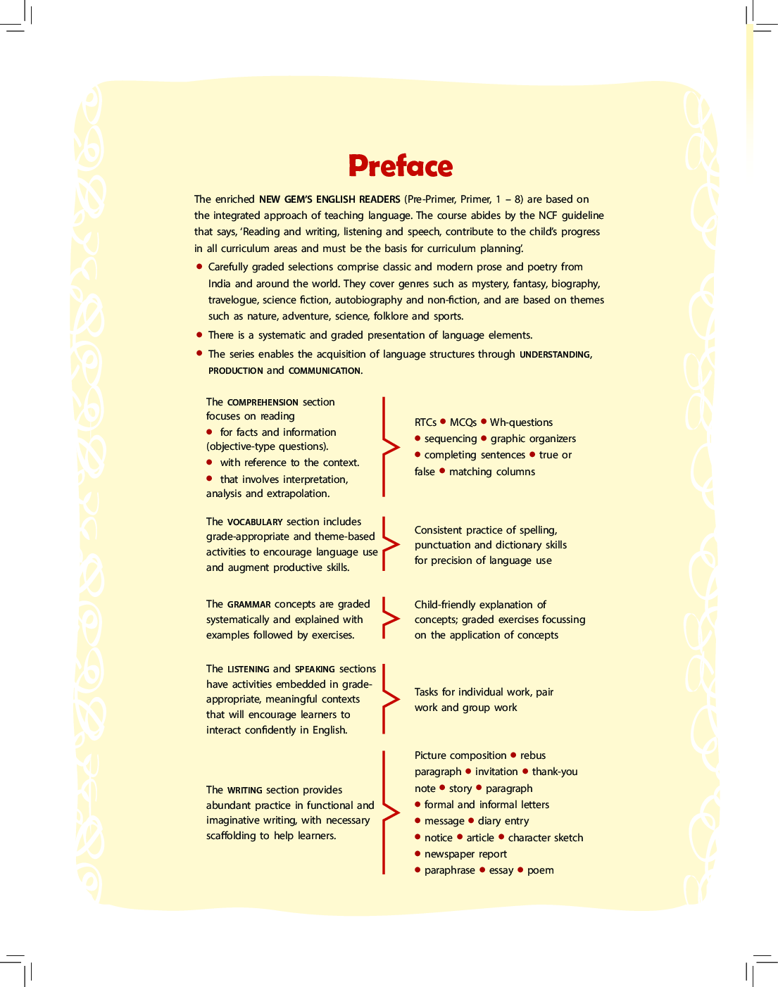 New Gems English Reader For Class-VI - Page 5