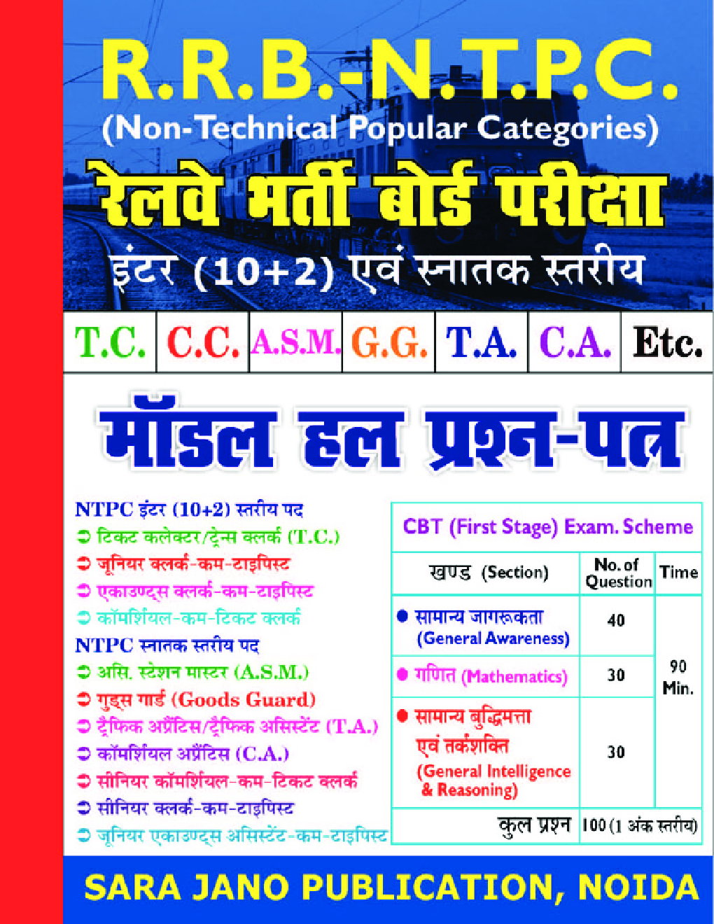 RRB NTPC Exam Model Solve Papers (Hindi) 2020 - Page 1