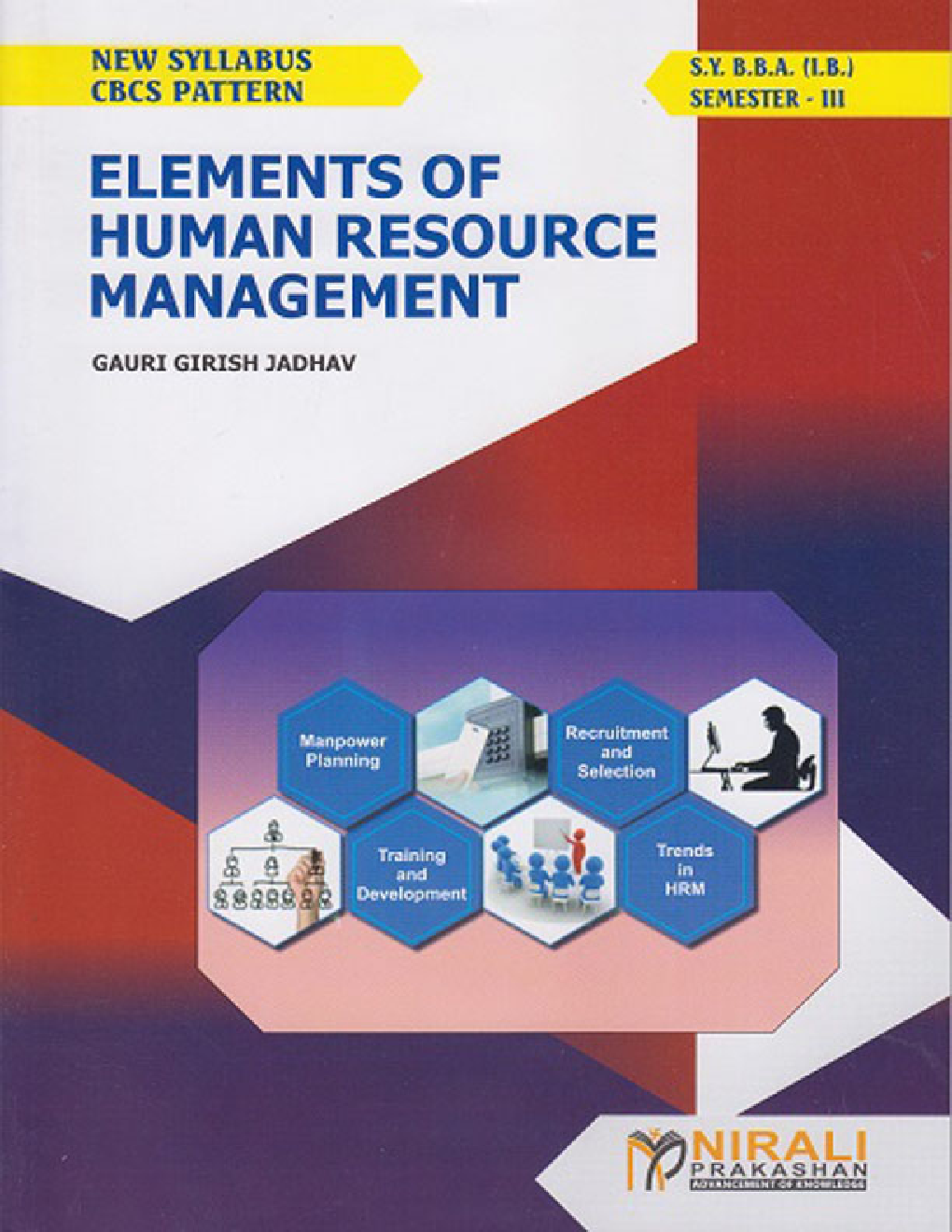 Elements Of Human Resource Management - Page 1
