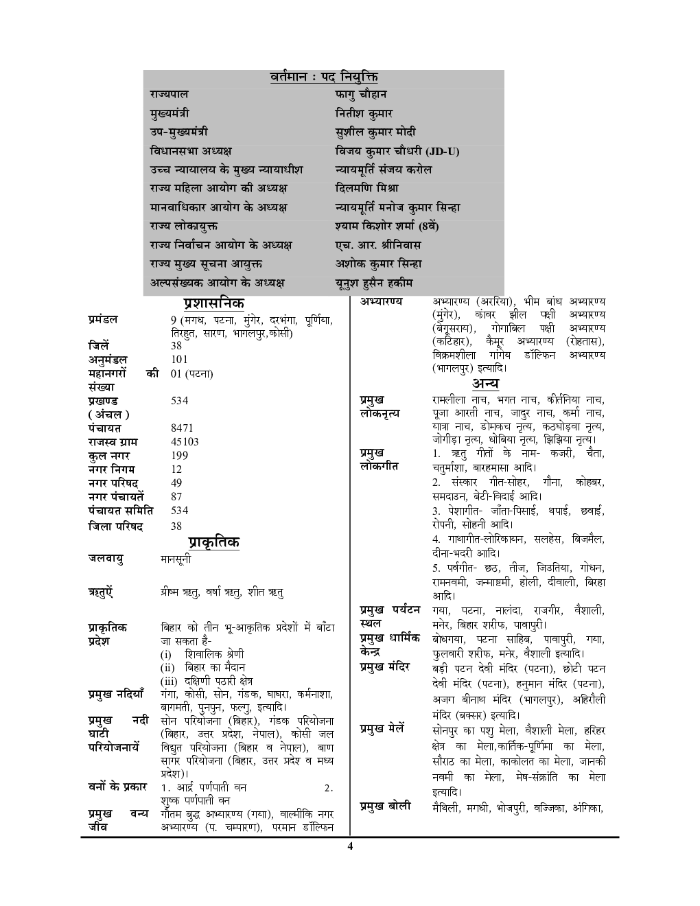 Bihar All Exam 10000 Pointer In Hindi - Page 5