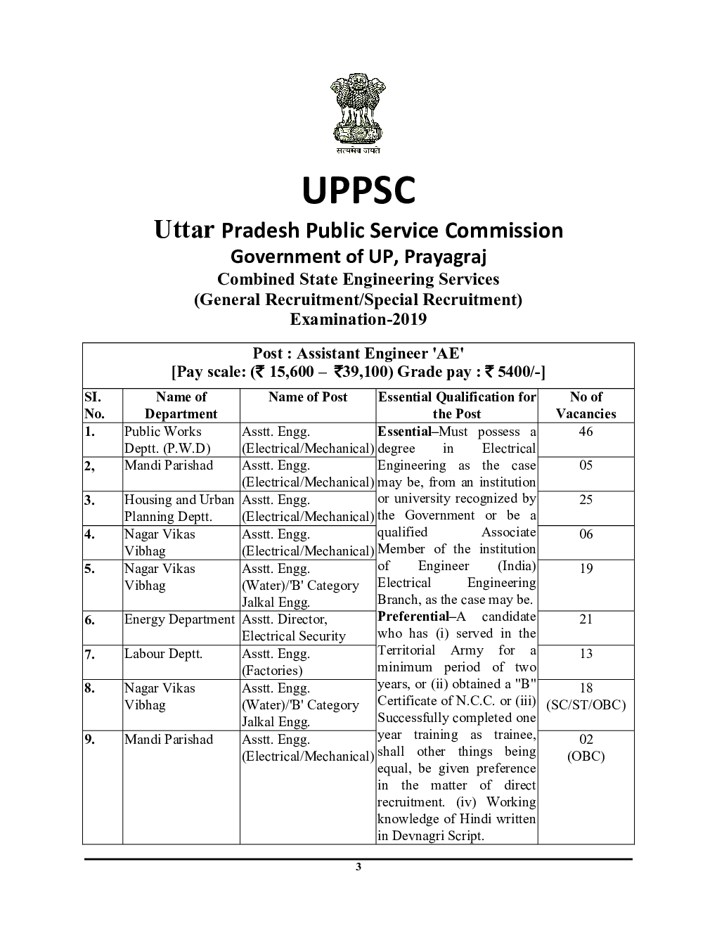 UPPSC AE Electrical Engineering Technical And Non-Technical Practice Work Book - Page 4