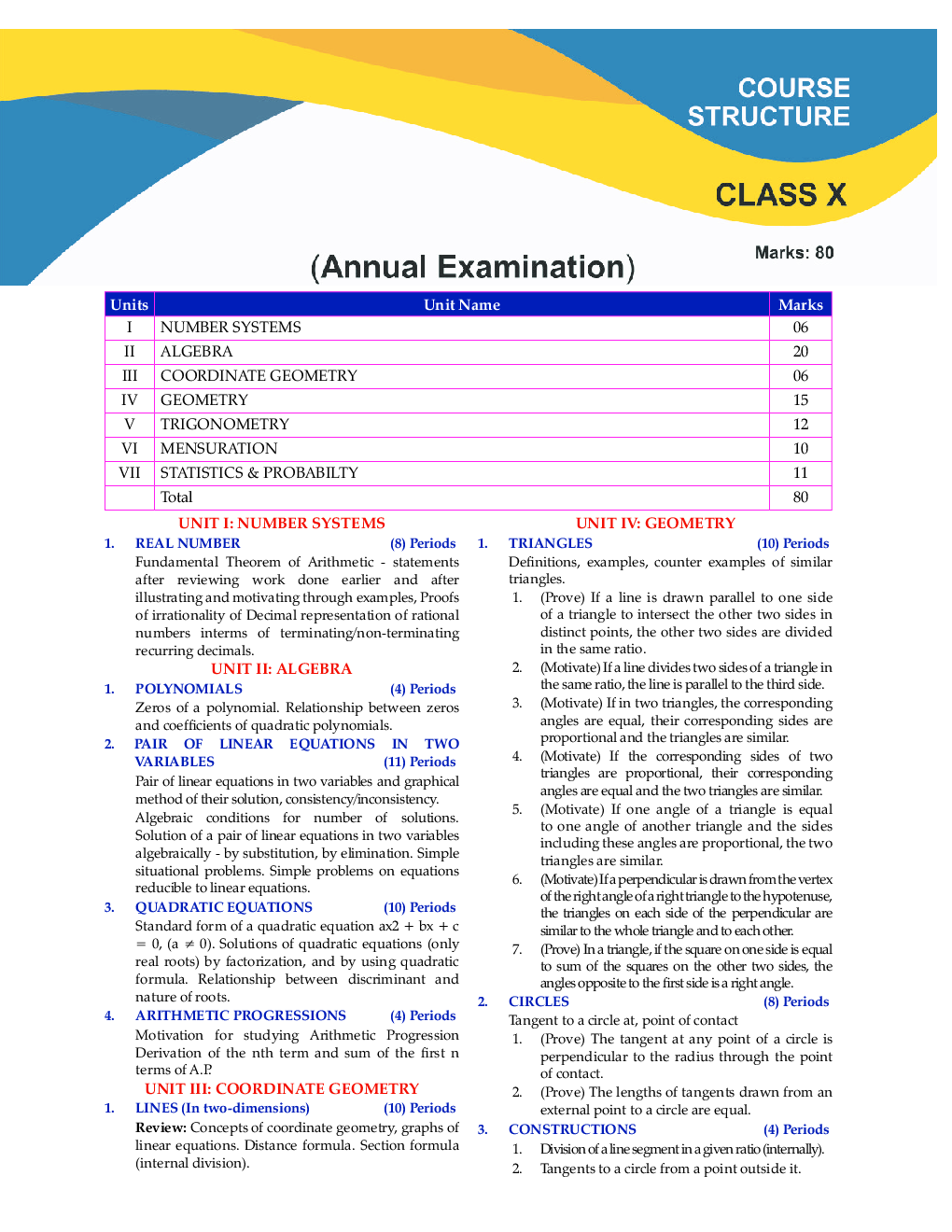 MaxxMarks CBSE Question Bank Mathematics For Class 10 (For 2021 Exams) - Page 4