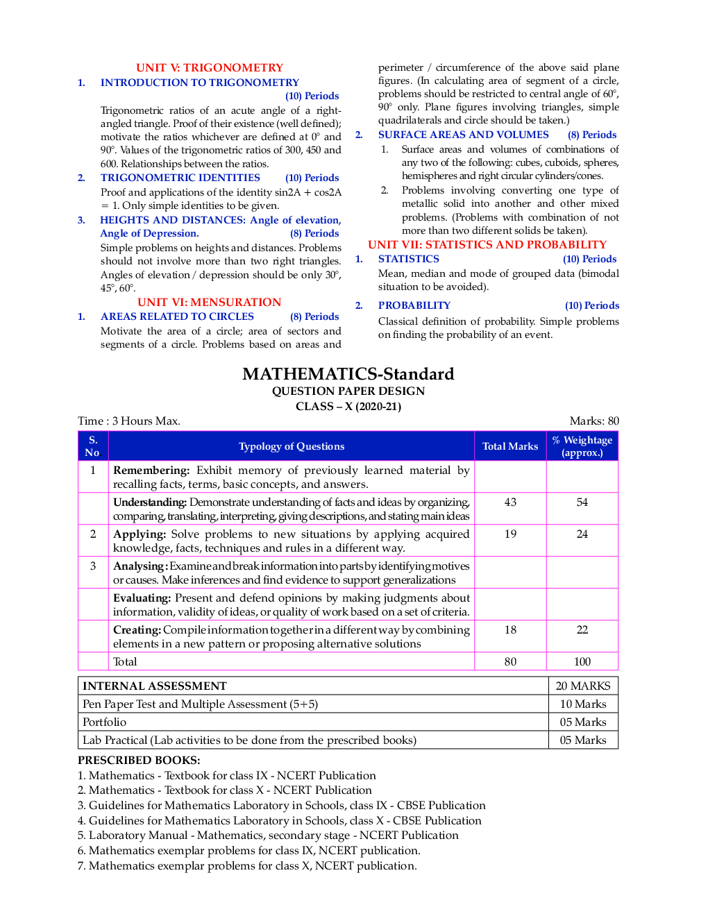 MaxxMarks CBSE Question Bank Mathematics For Class 10 (For 2021 Exams) - Page 5