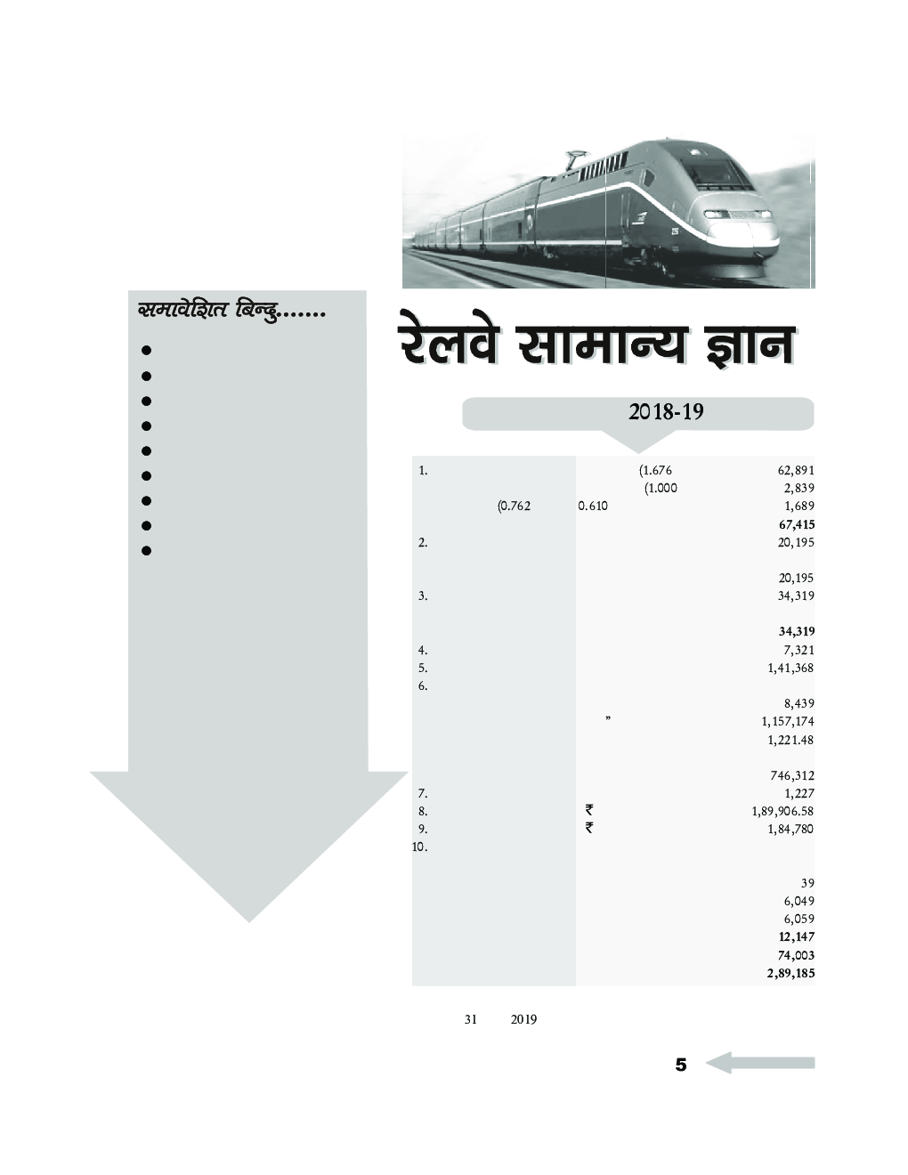 RRB NTPC Exam Guide (Hindi) 2020 - Page 4