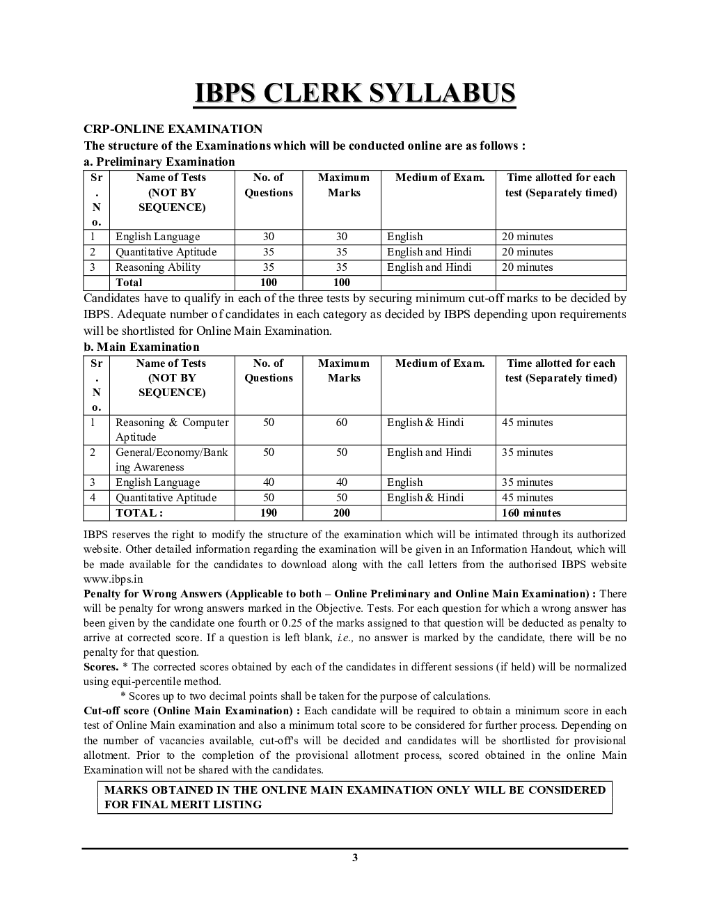 IBPS क्लर्क Pre Exam सॉल्वड पेपर्स & प्रैक्टिस बुक  - Page 4