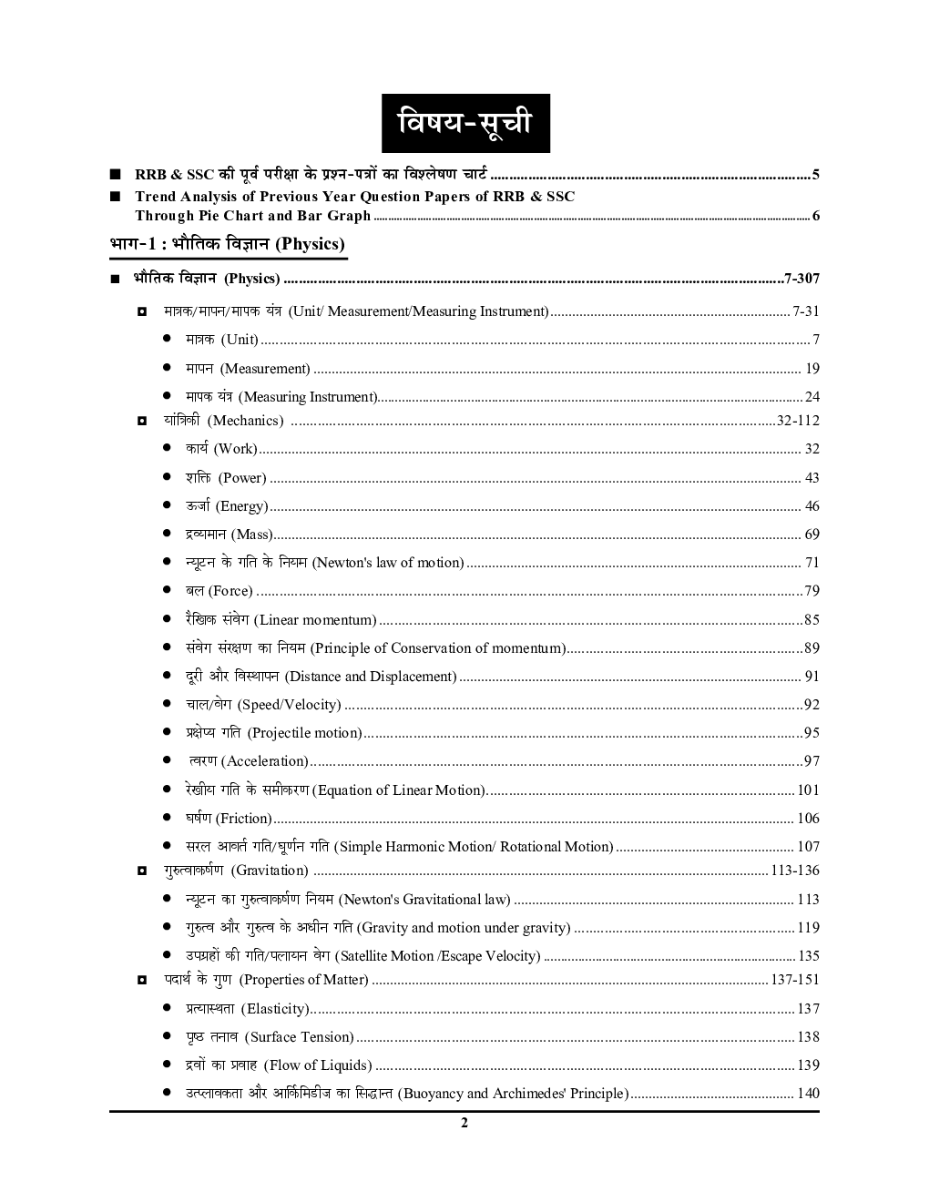 RRB/SSC 2020-21 भौतिक विज्ञानं एवं कम्प्यूटर्स अध्यायवार सॉल्वड पेपर्स Vol 1 - Page 3