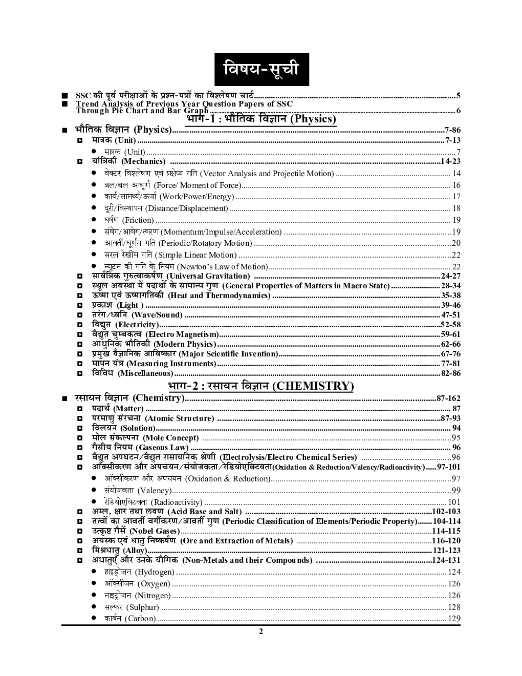 SSC-2020 सामान्य विज्ञानं अध्यायवार सॉल्वड पेपर्स - Page 3