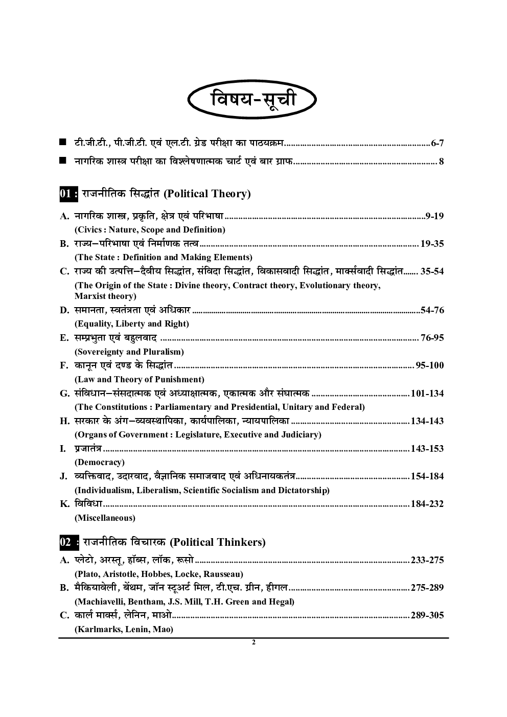 नागरिक शास्त्र अध्यायवार सॉल्वड पेपर्स  - Page 3