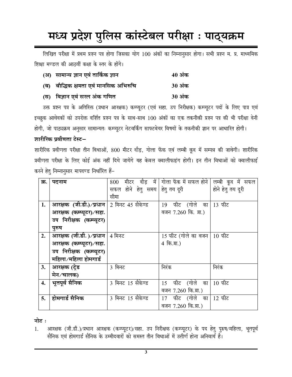 MP Police पुलिस आरक्षक कांस्टेबल 10 Online सॉल्वड पेपर्स एवं प्रैक्टिस पेपर्स - Page 4