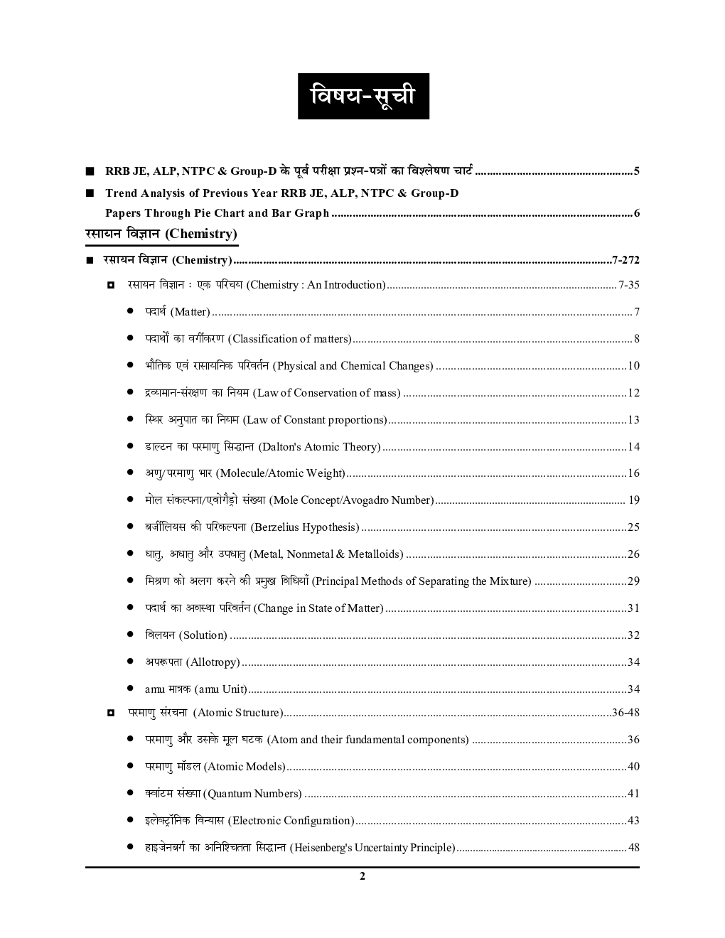 RRB & SSC रसायन विज्ञान अध्यायवार सॉल्वड पेपर्स Volume 2 - Page 3