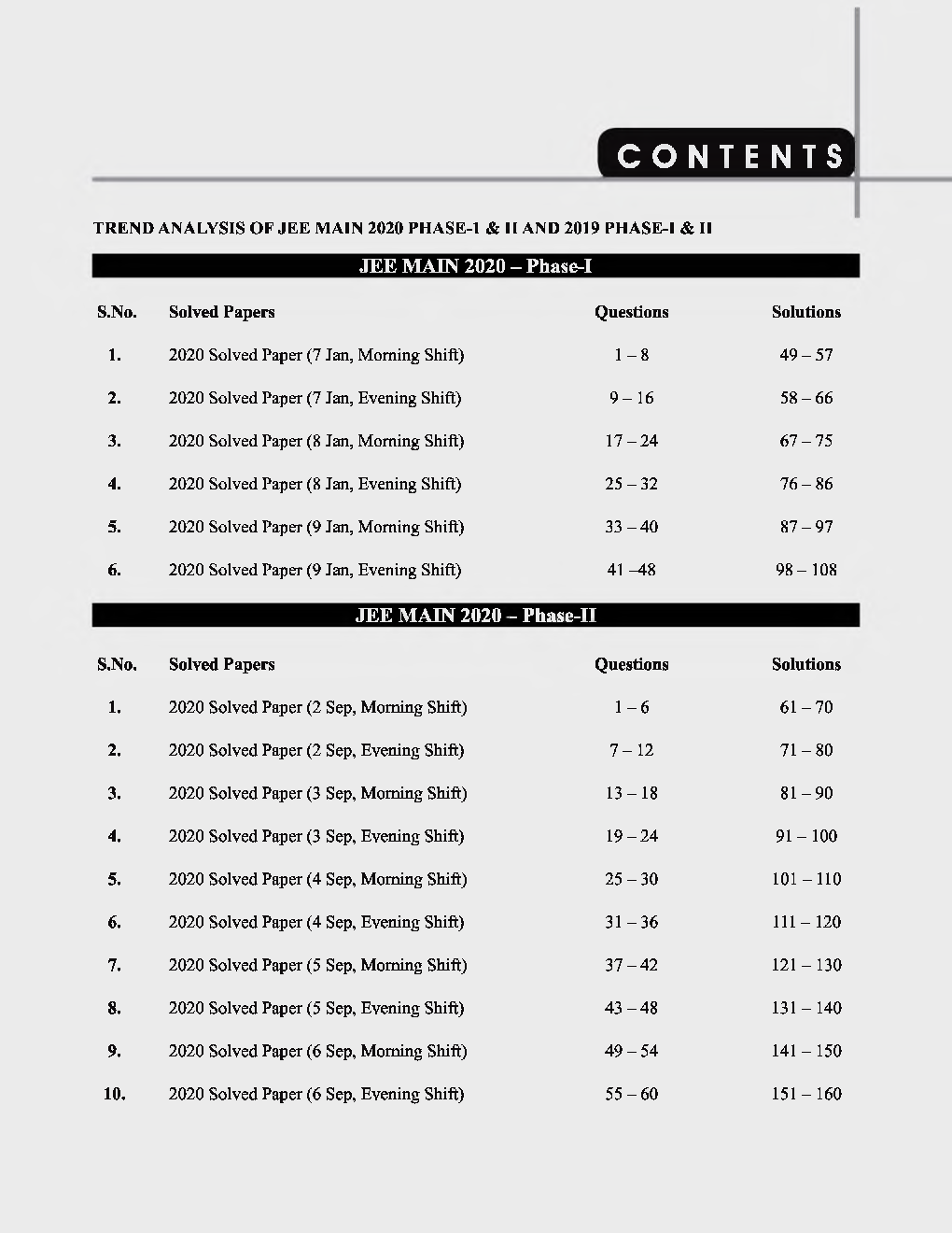 32 JEE Main Online 2019 & 2020 Solved Papers 4th Edition - Page 4