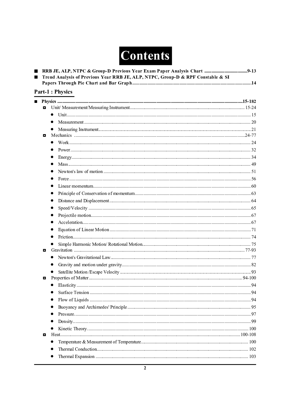 RRB 2020 General Science Chapter Wise Solved Papers - Page 3