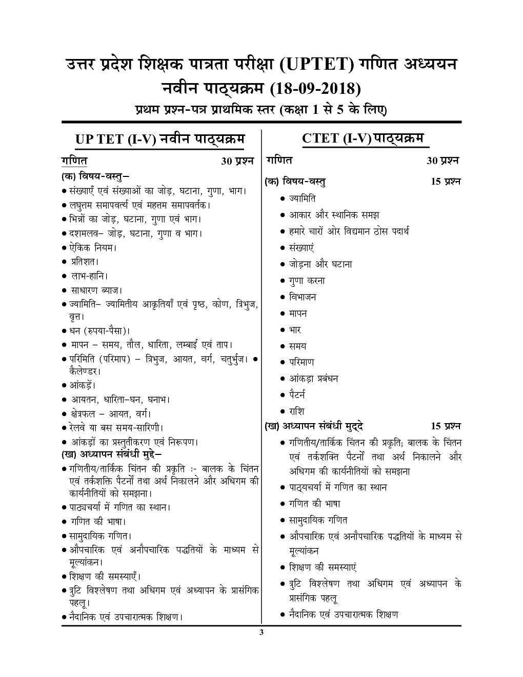 UPTET / CTET सहायक अध्यापक गणित एवं शिक्षण अध्यायवार प्रश्न कोश - Page 4