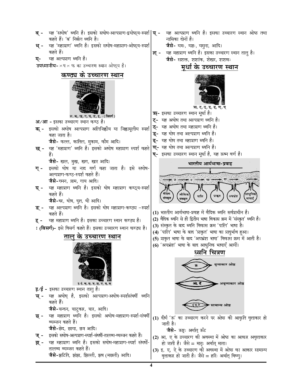 UPTET / CTET सहायक अध्यापक संस्कृत अध्यायवार प्रश्न कोश - Page 5