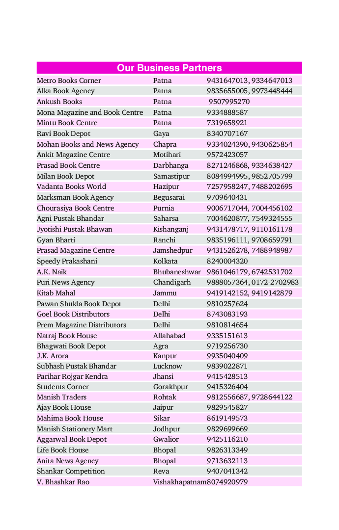 One Liner GK - Page 5