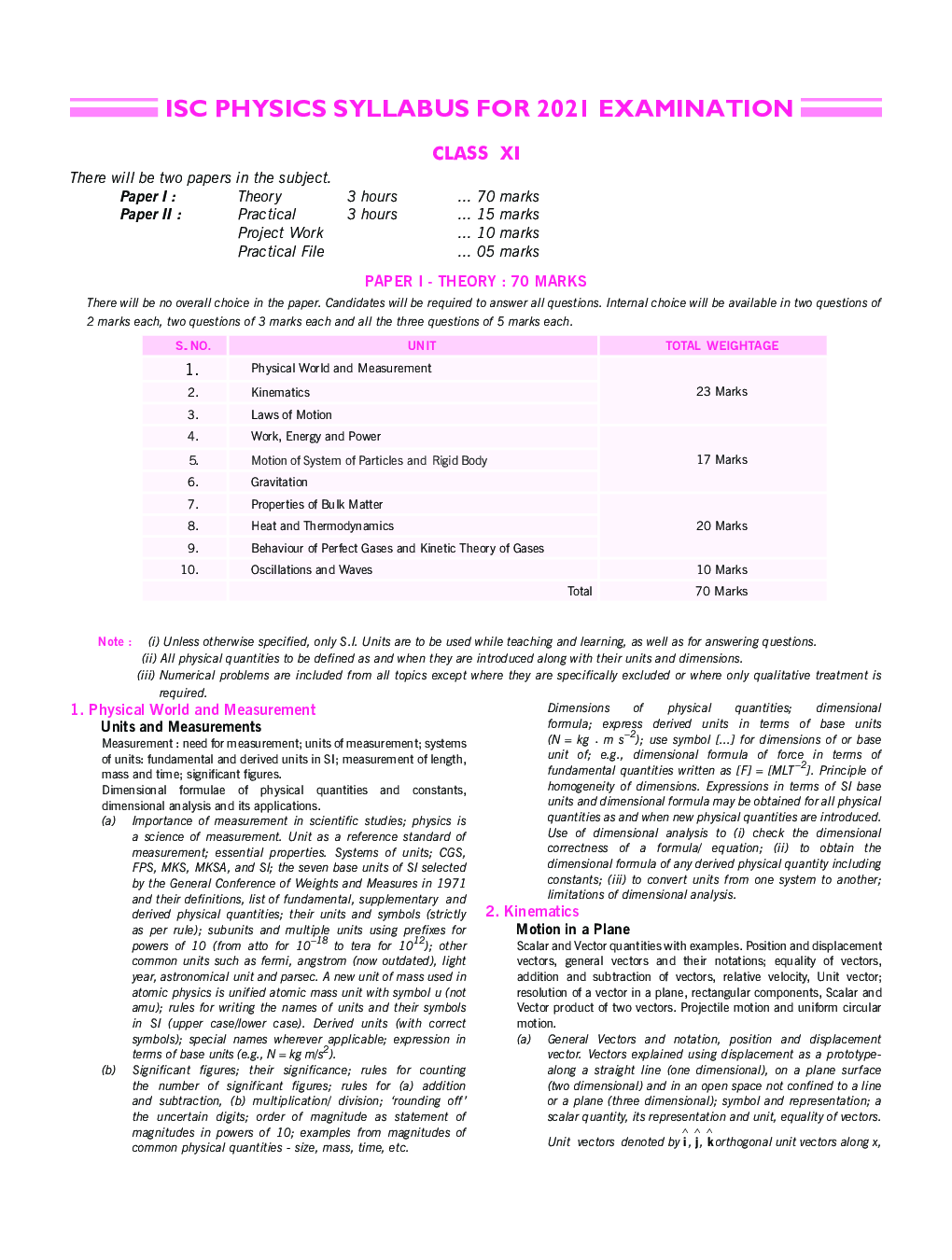 ICSE Physics HandBook For Class XI - Page 5