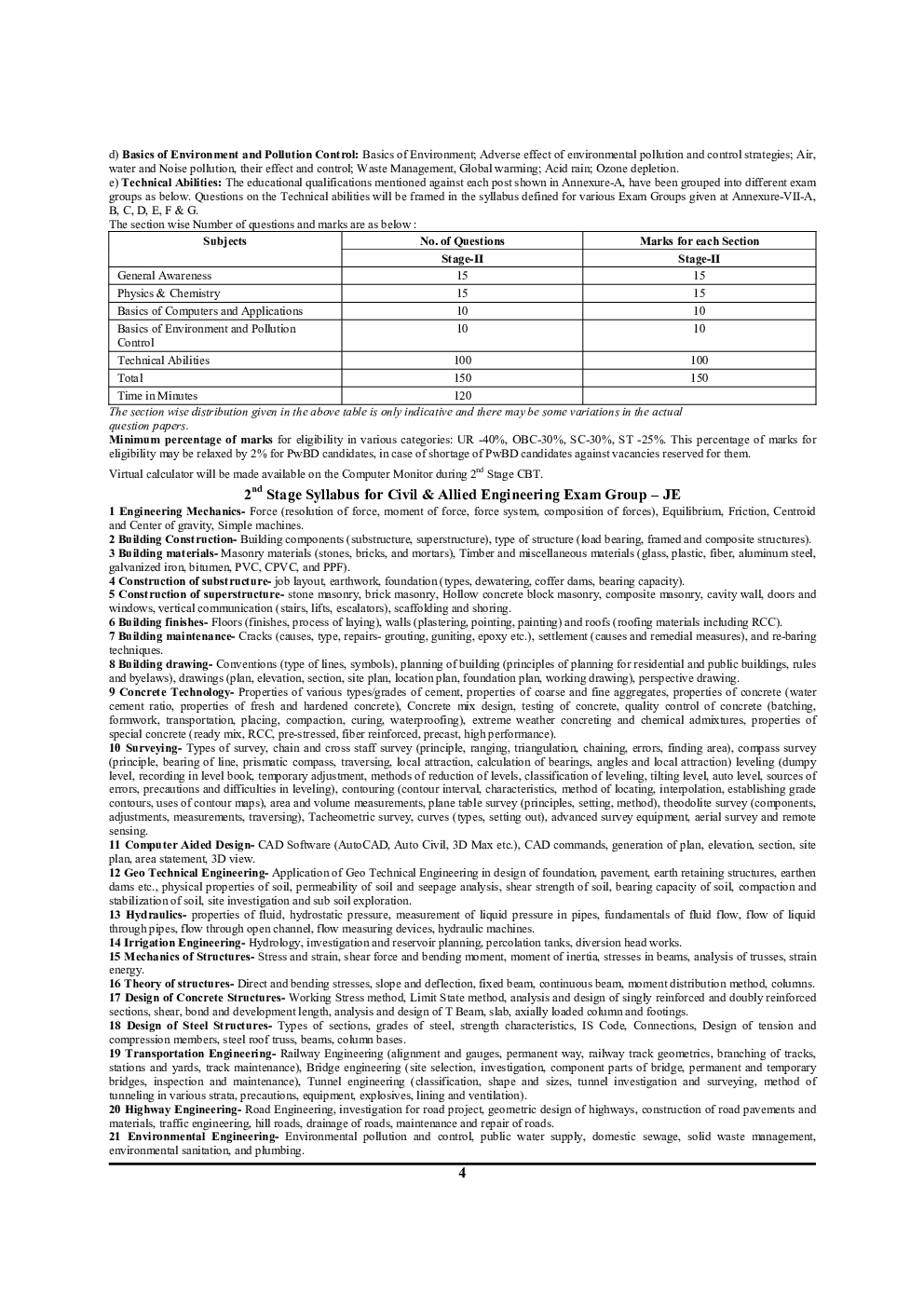 RRB JE & SSE Solved Papers Vol.-II (Hindi) - Page 5