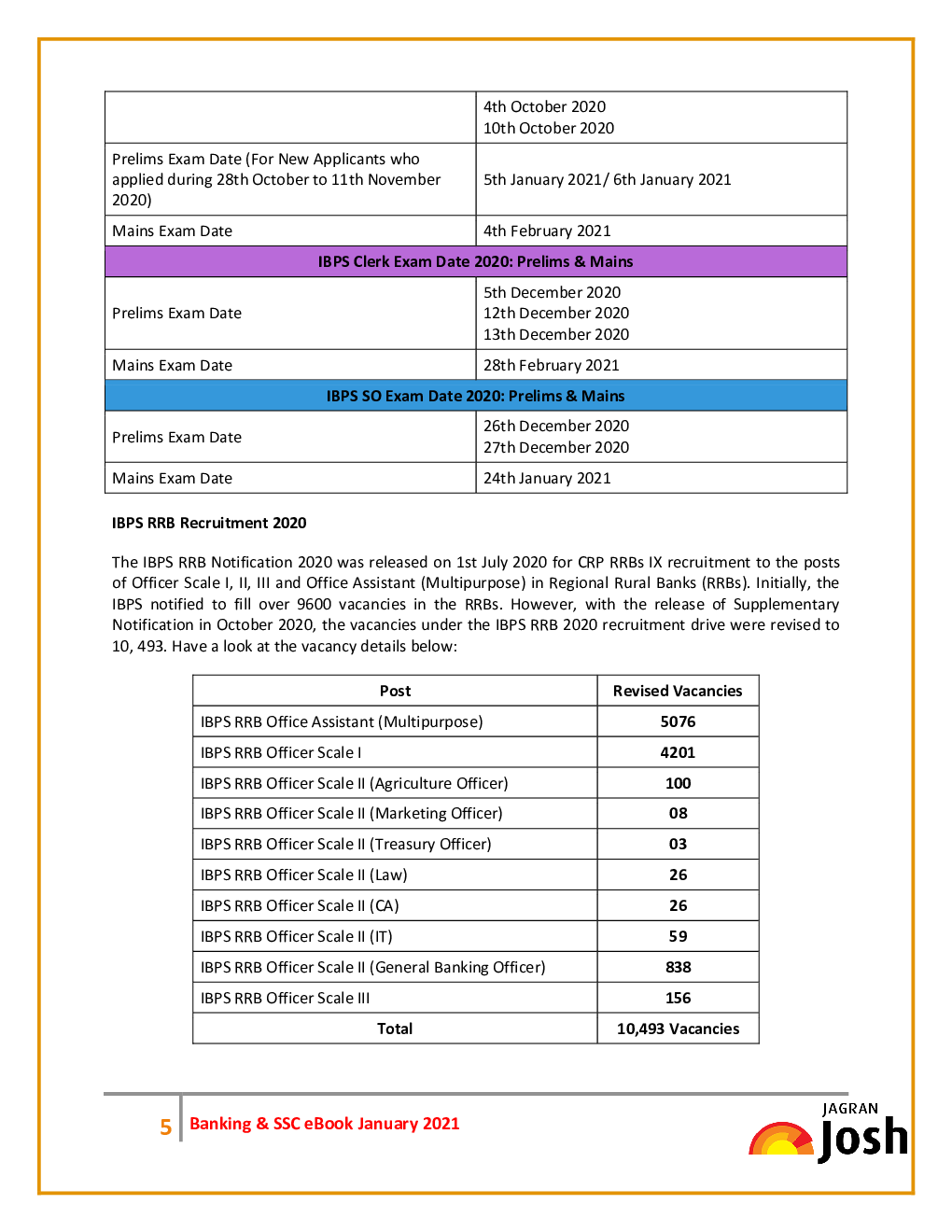 Banking & SSC January 2021 E-Book - Page 5