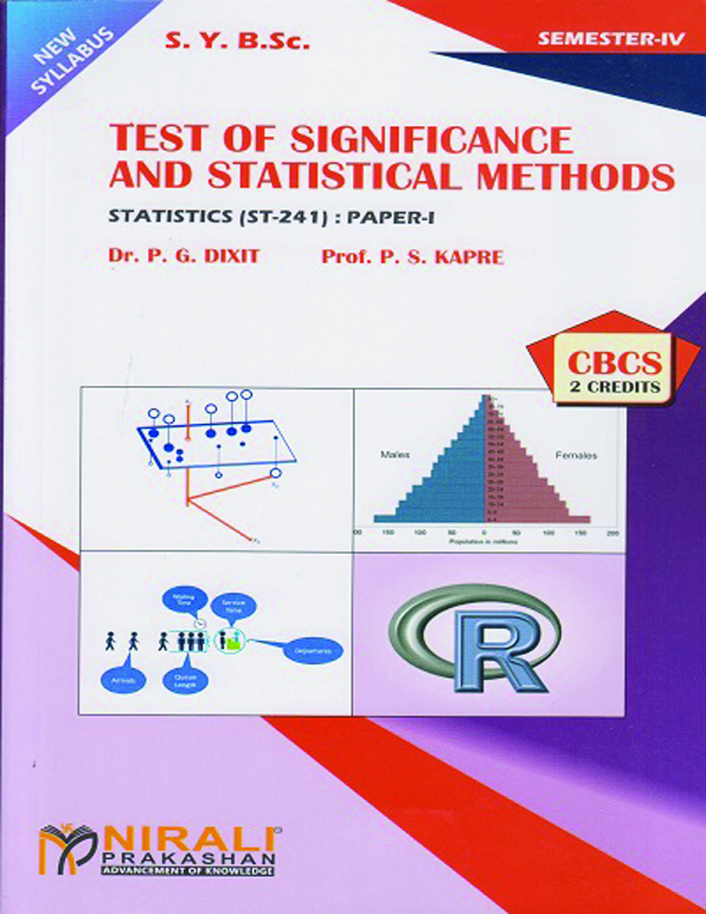 Test Of Significance and Statistical Methods - Page 1