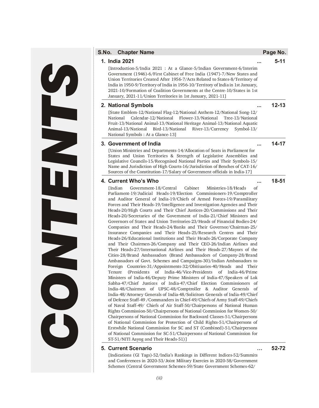 Current Affiars 2021 (1 Jan. To 31 Dec. 2020) - Page 3