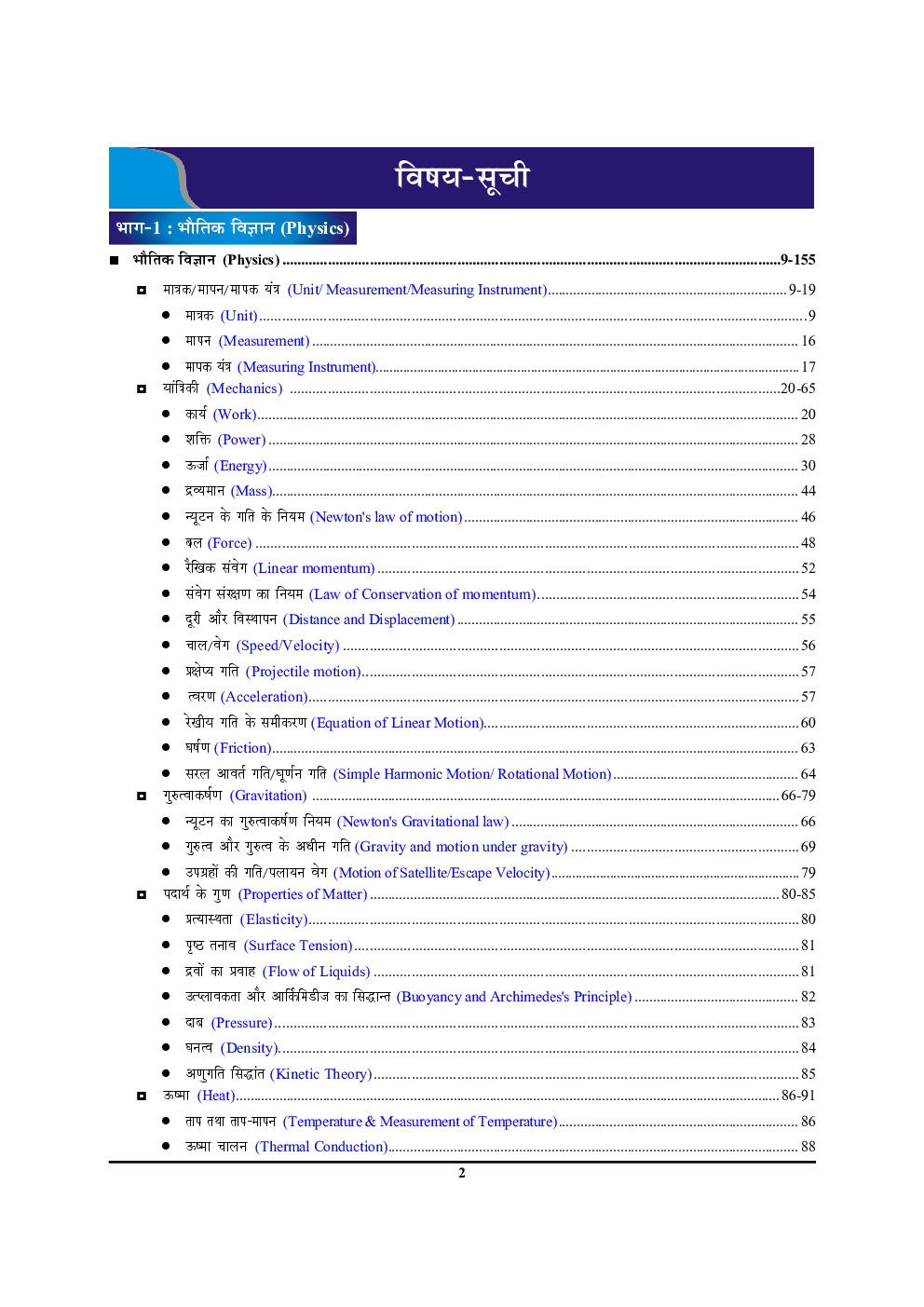 RRB 2021 Science (Hindi) - Page 3