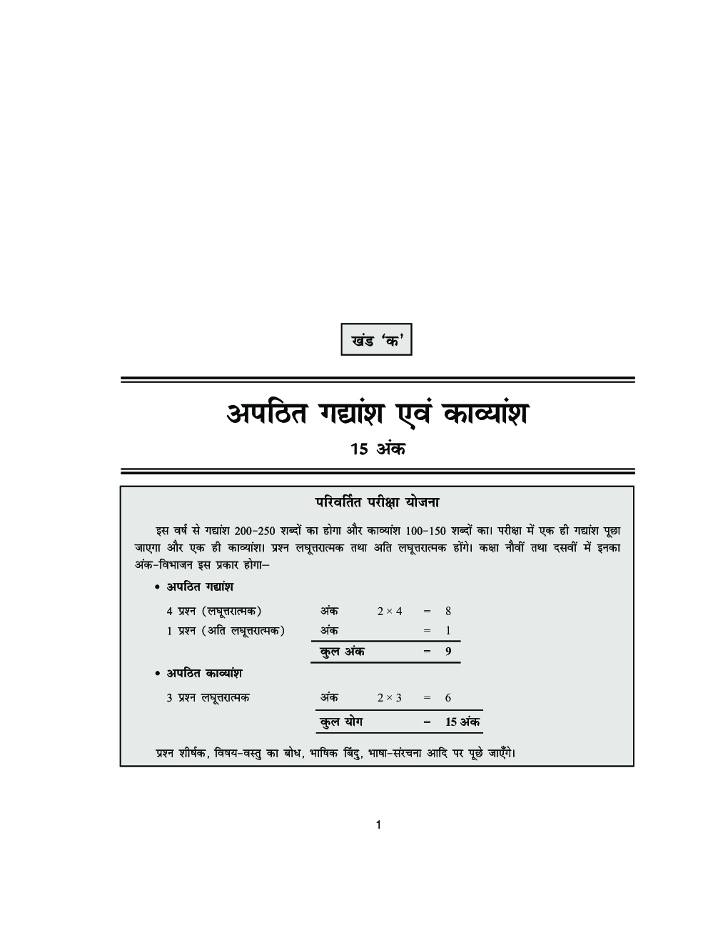 आधुनिक हिंदी व्याकरण तथा रचना For Class-X - Page 3