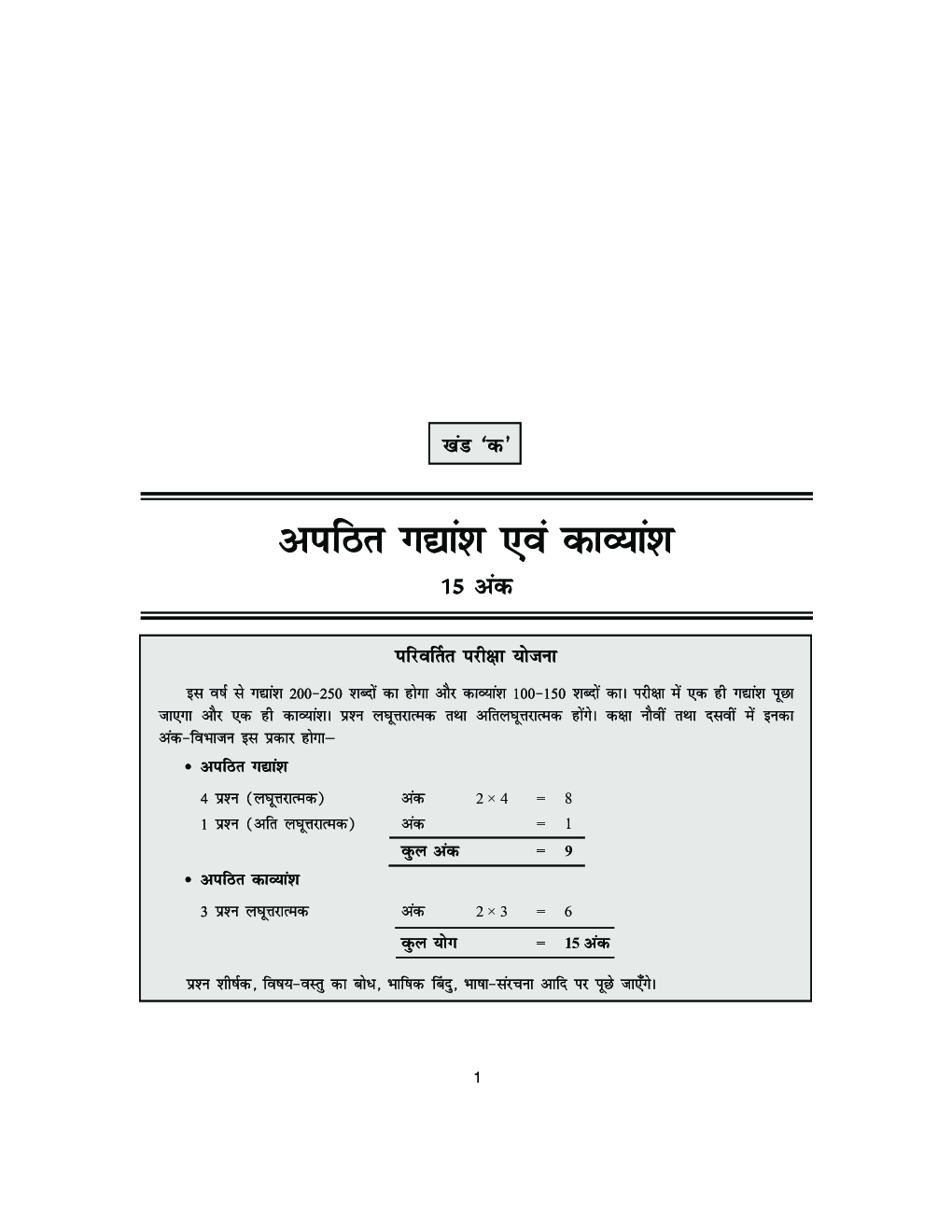 आधुनिक हिंदी व्याकरण तथा रचना For Class-IX - Page 3