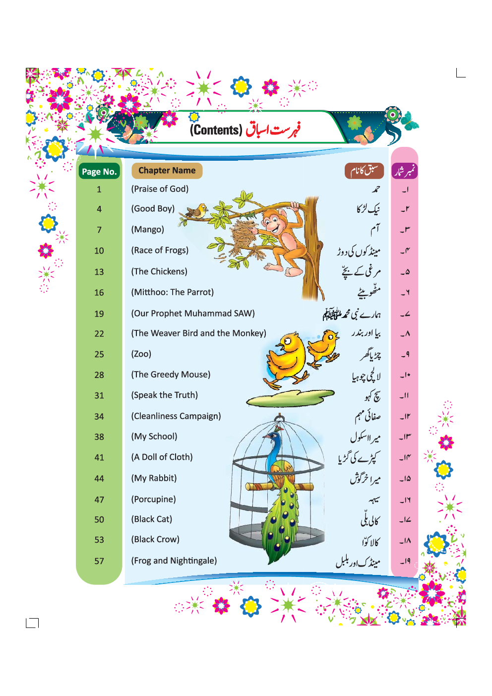 Urdu Baman (Kashmir) For Class - I - Page 5