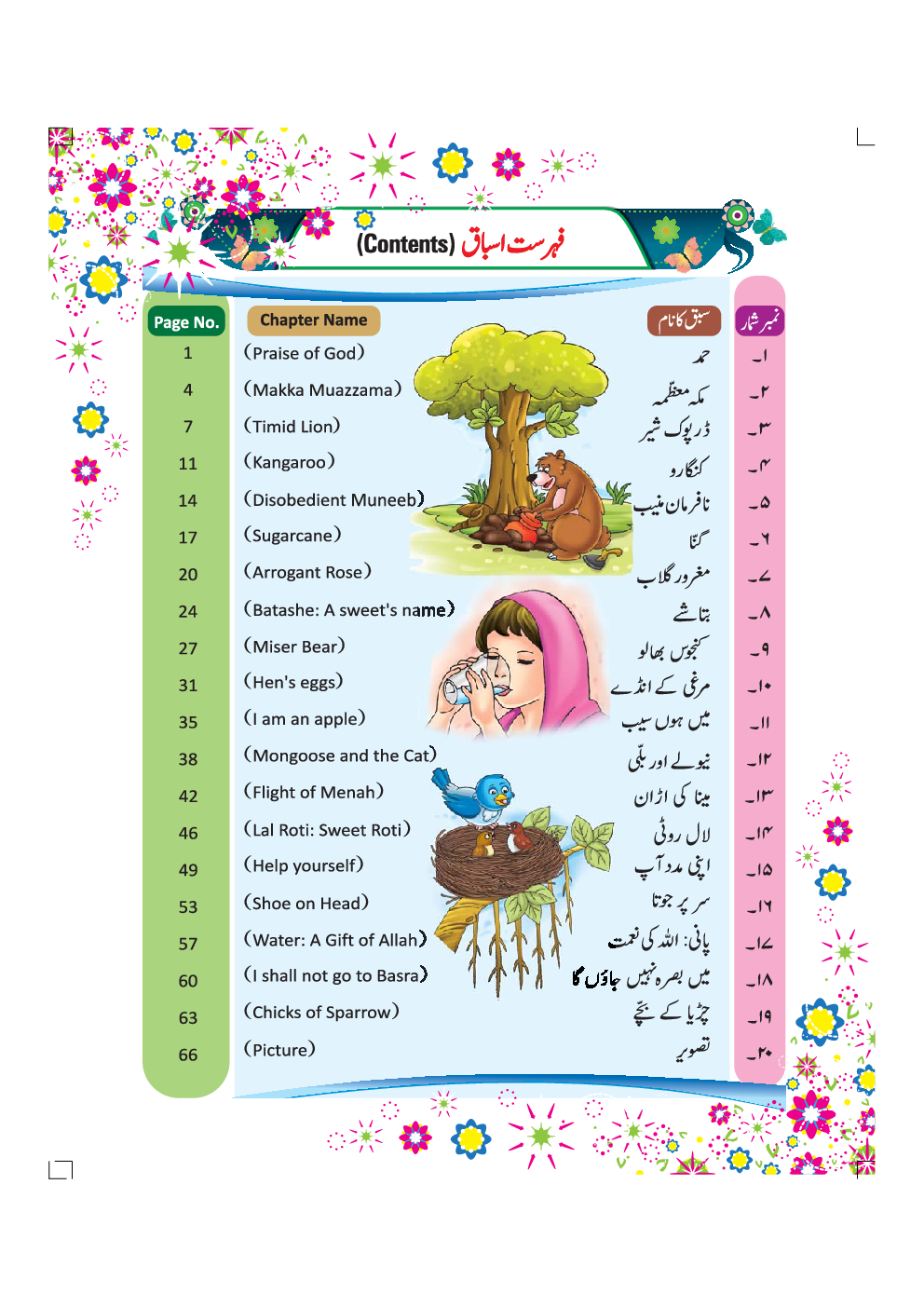 Urdu Baman (Kashmir) For Class - II - Page 5