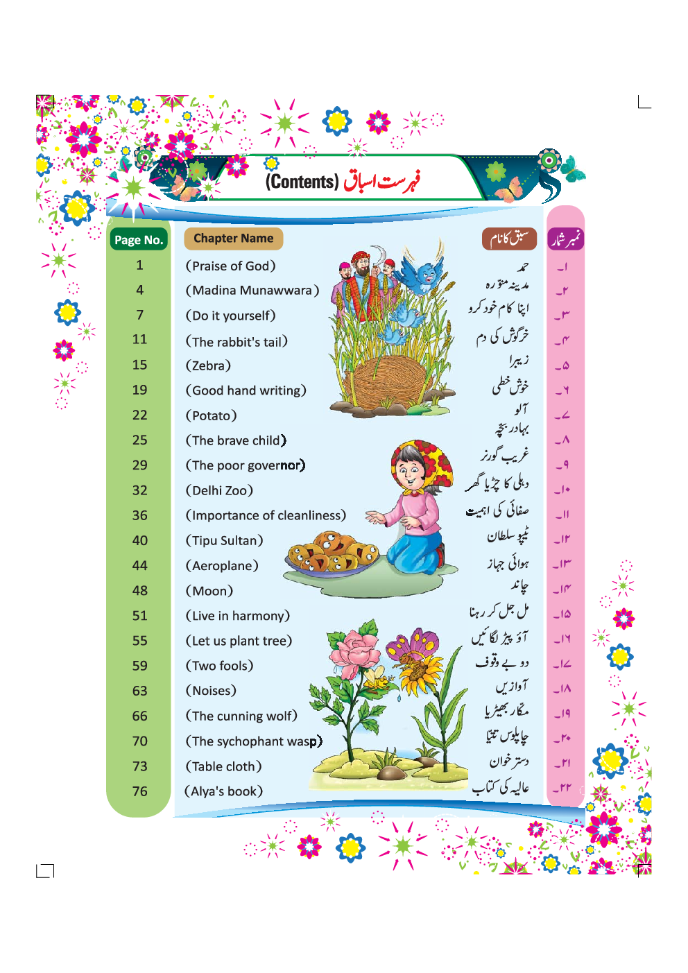 Urdu Baman (Kashmir) For Class - III - Page 5