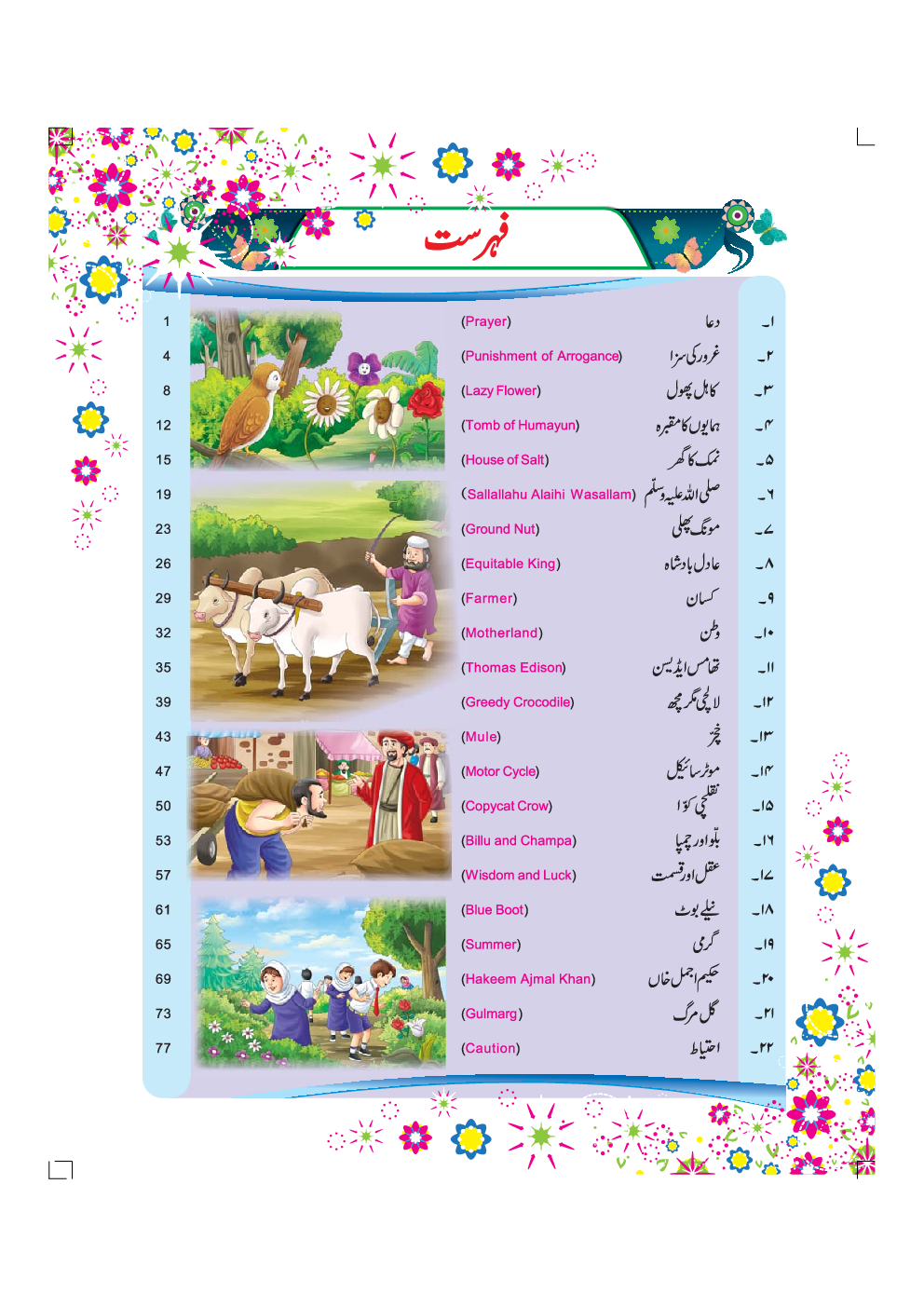 Urdu Baman (Kashmir) For Class - IV - Page 5