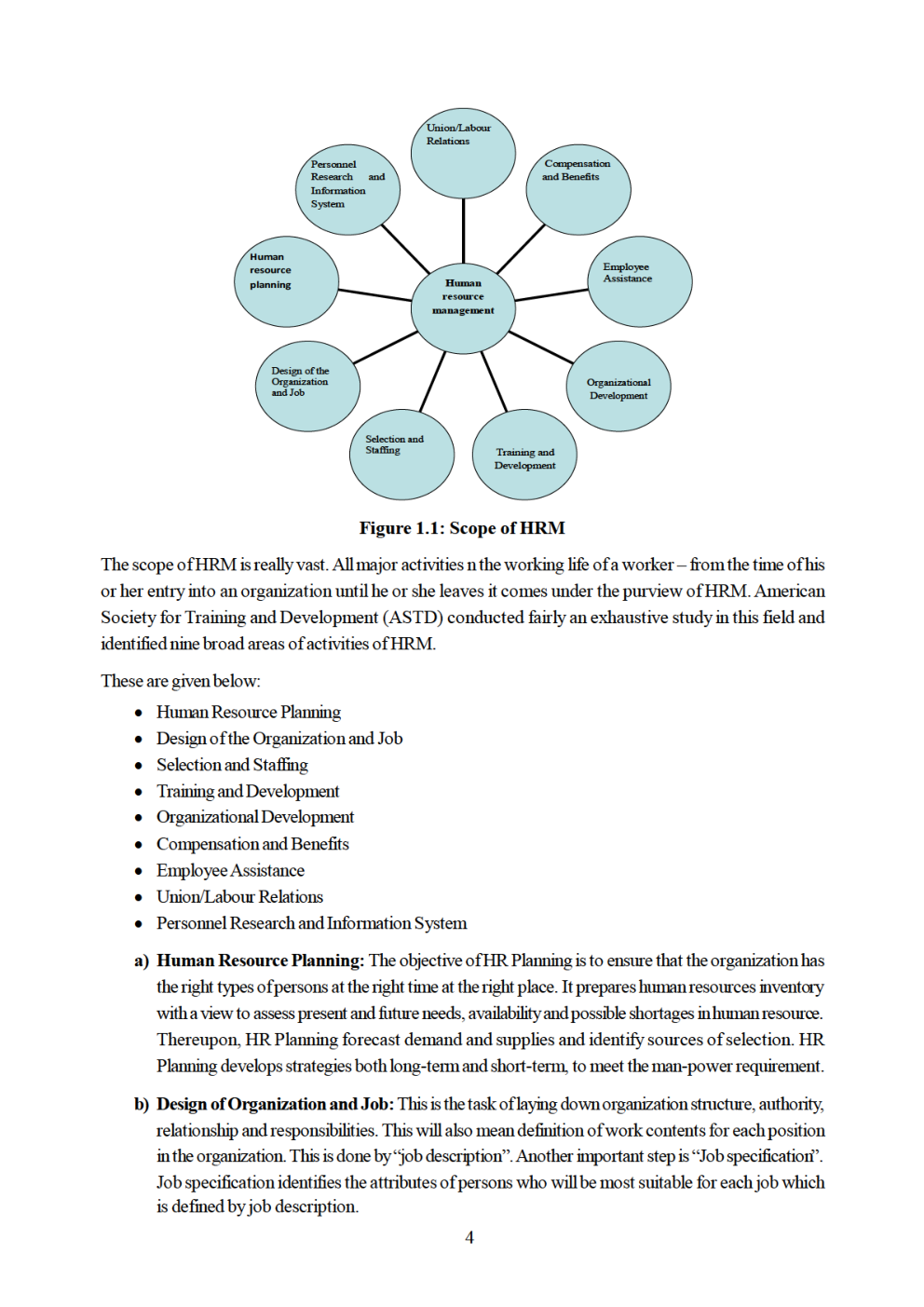 UGC NET HRM Study Material  Human Resource Management - Page 5