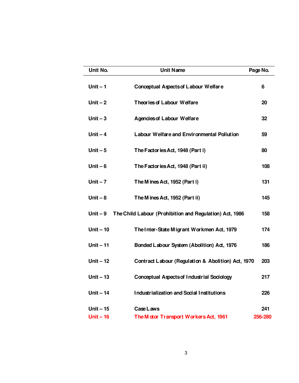 UGC NET HRM Study Material Labour Welfare - Page 2