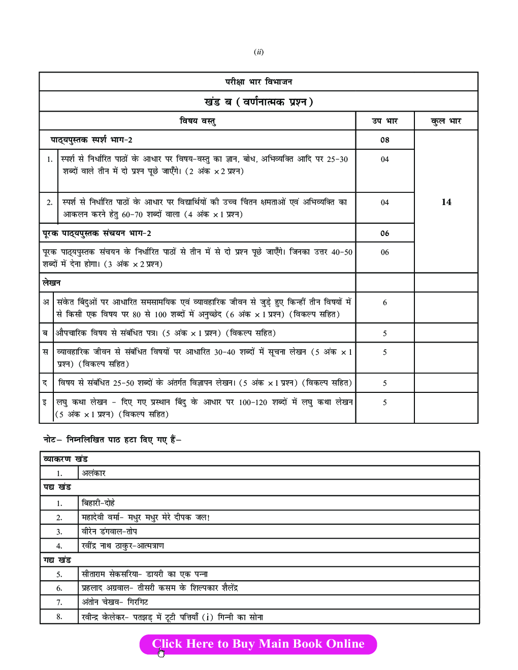 CBSE Board Sample Paper  - Page 4