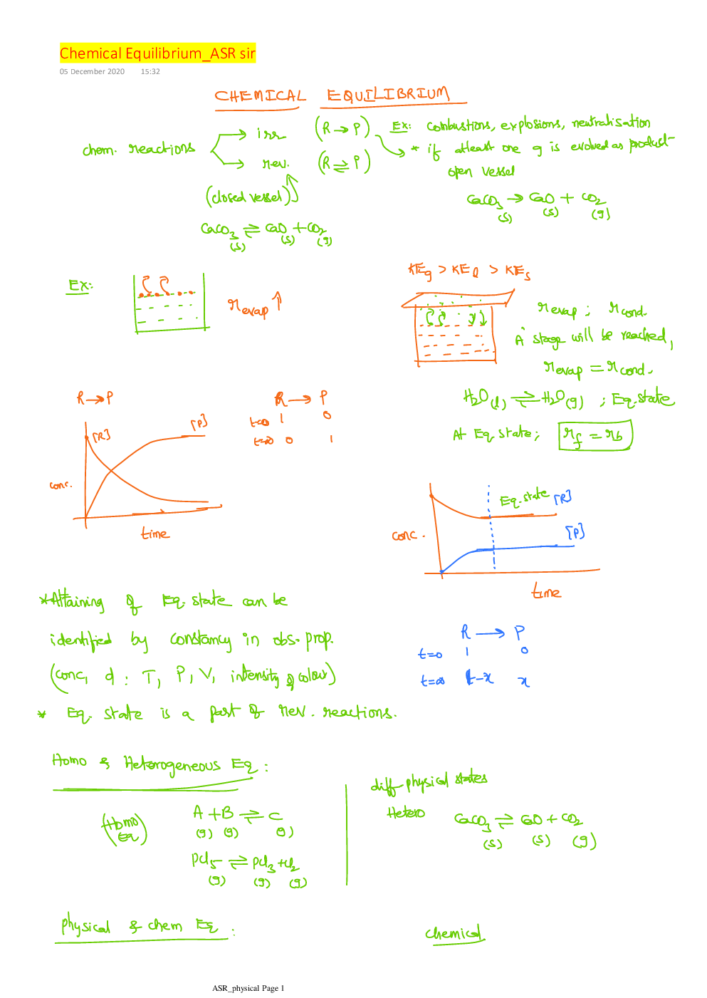 Hand Written Notes IIT JEE Chemistry - Page 2