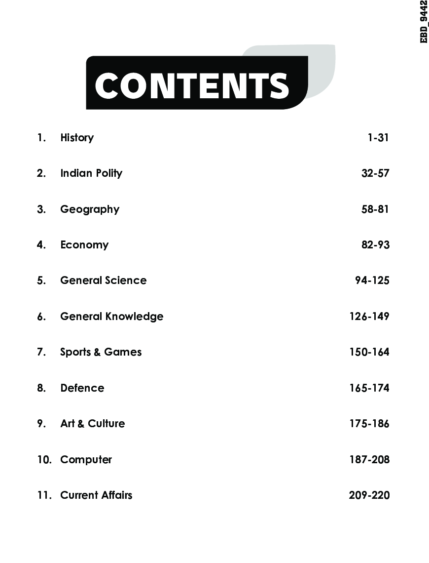 General Knowledge For AFCAT Exam - Page 4